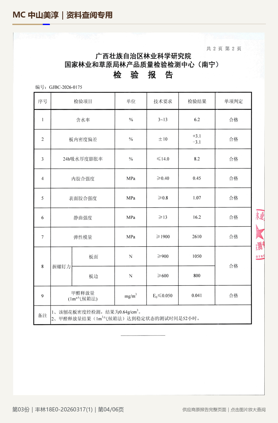 丰林｜18E0 刨花板第 4 页水印阅读图