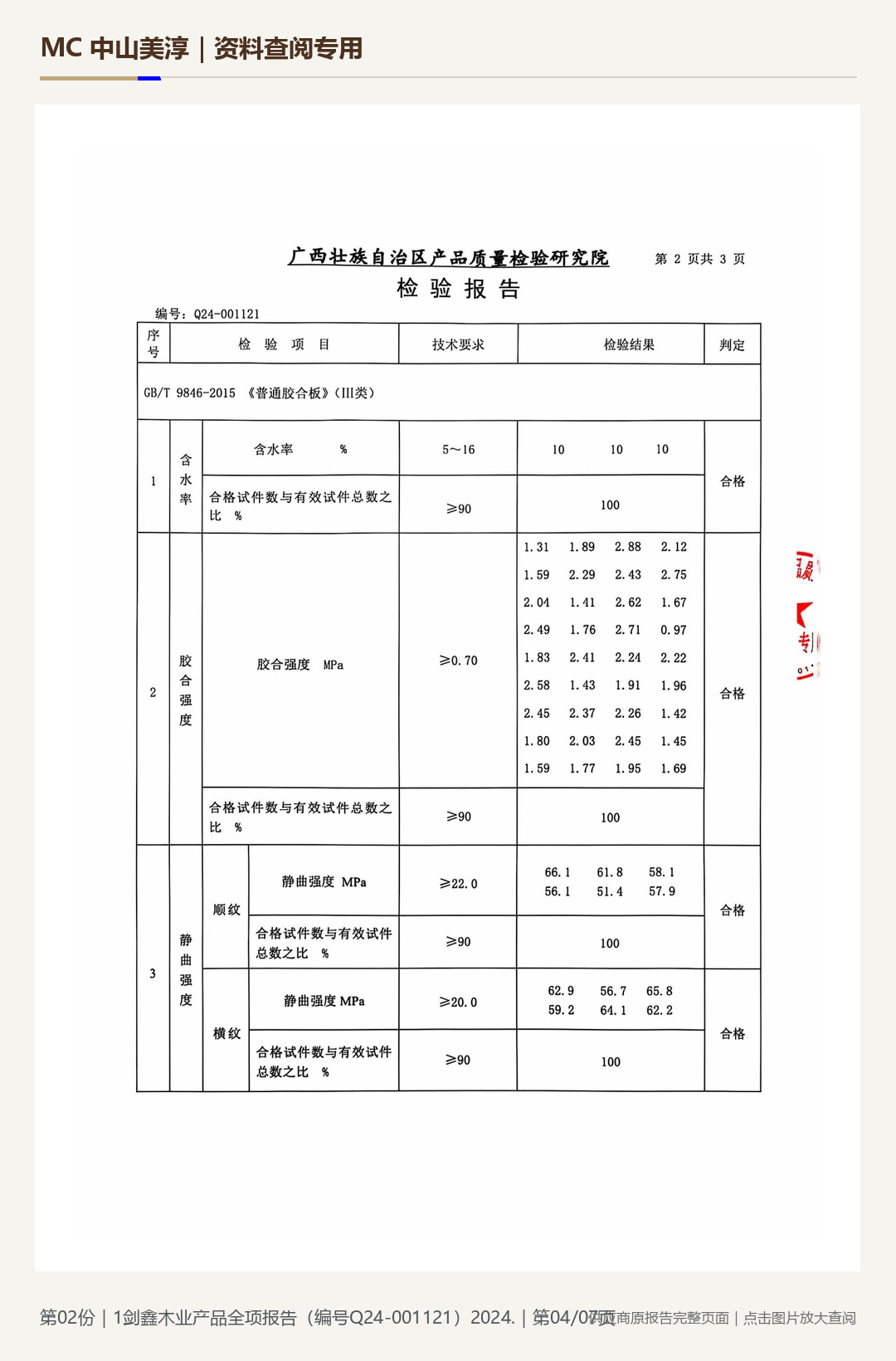 剑鑫木业|产品全项检测 Q24-001121第 4 页水印阅读图