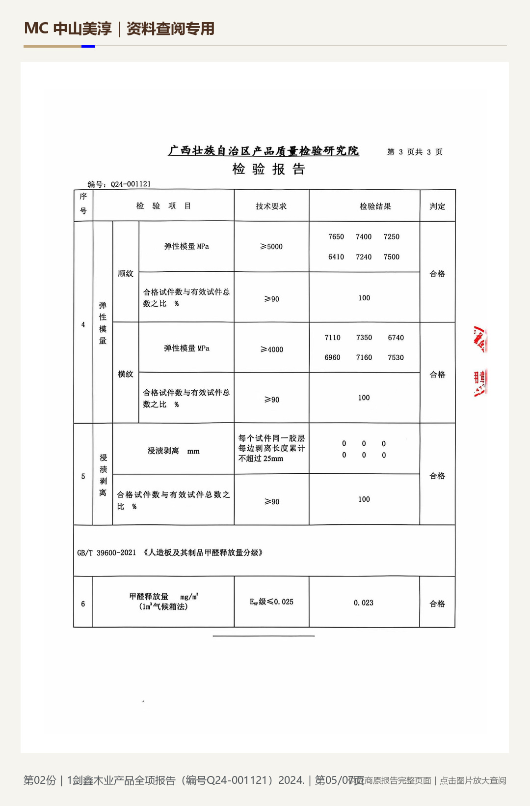 剑鑫木业|产品全项检测 Q24-001121第 5 页水印阅读图