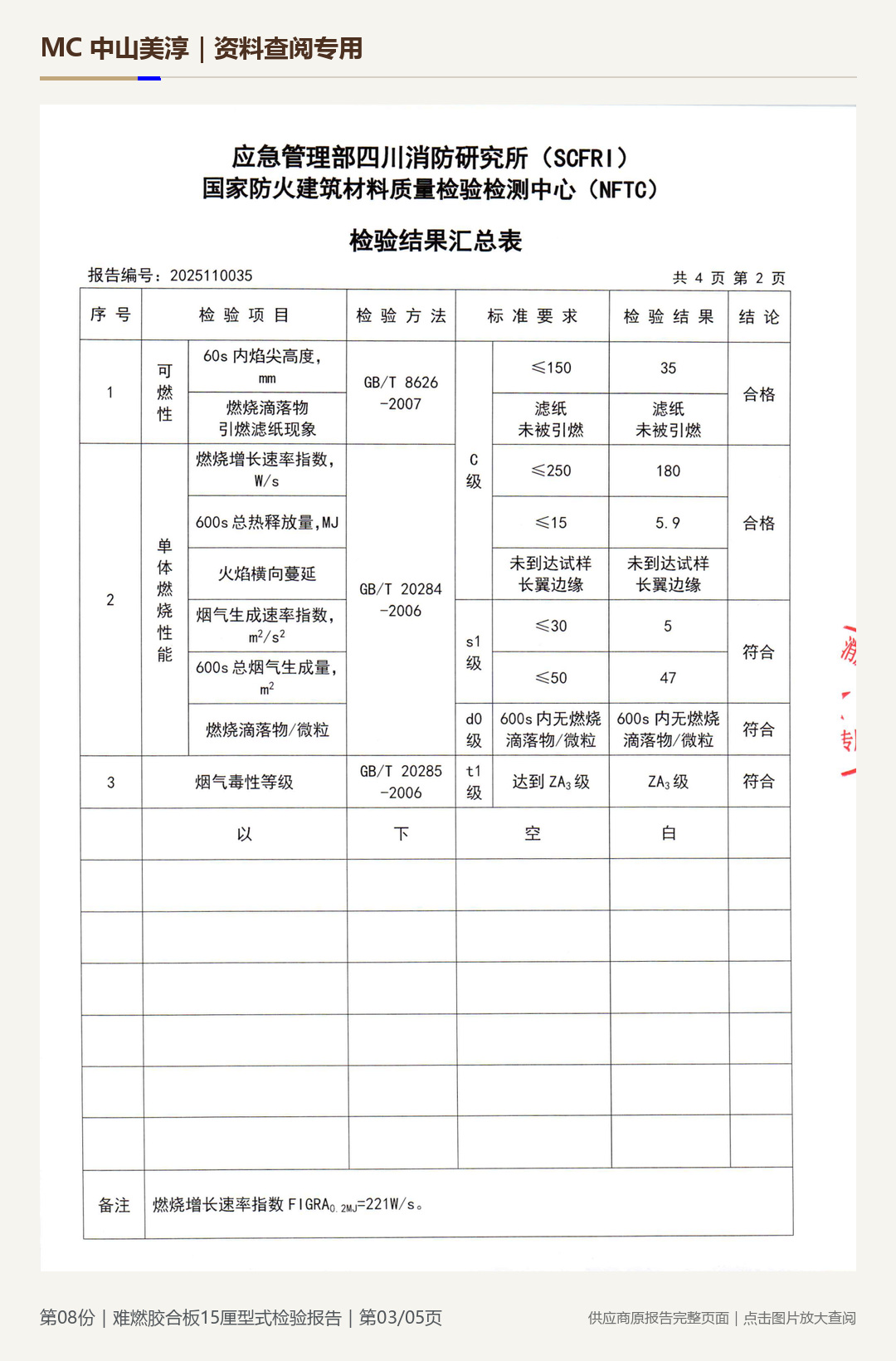 难燃胶合板|15 mm第 3 页水印阅读图