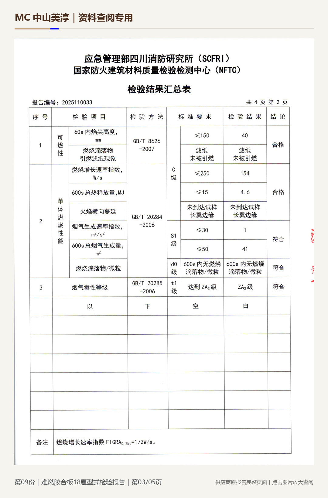 难燃胶合板|18 mm第 3 页水印阅读图