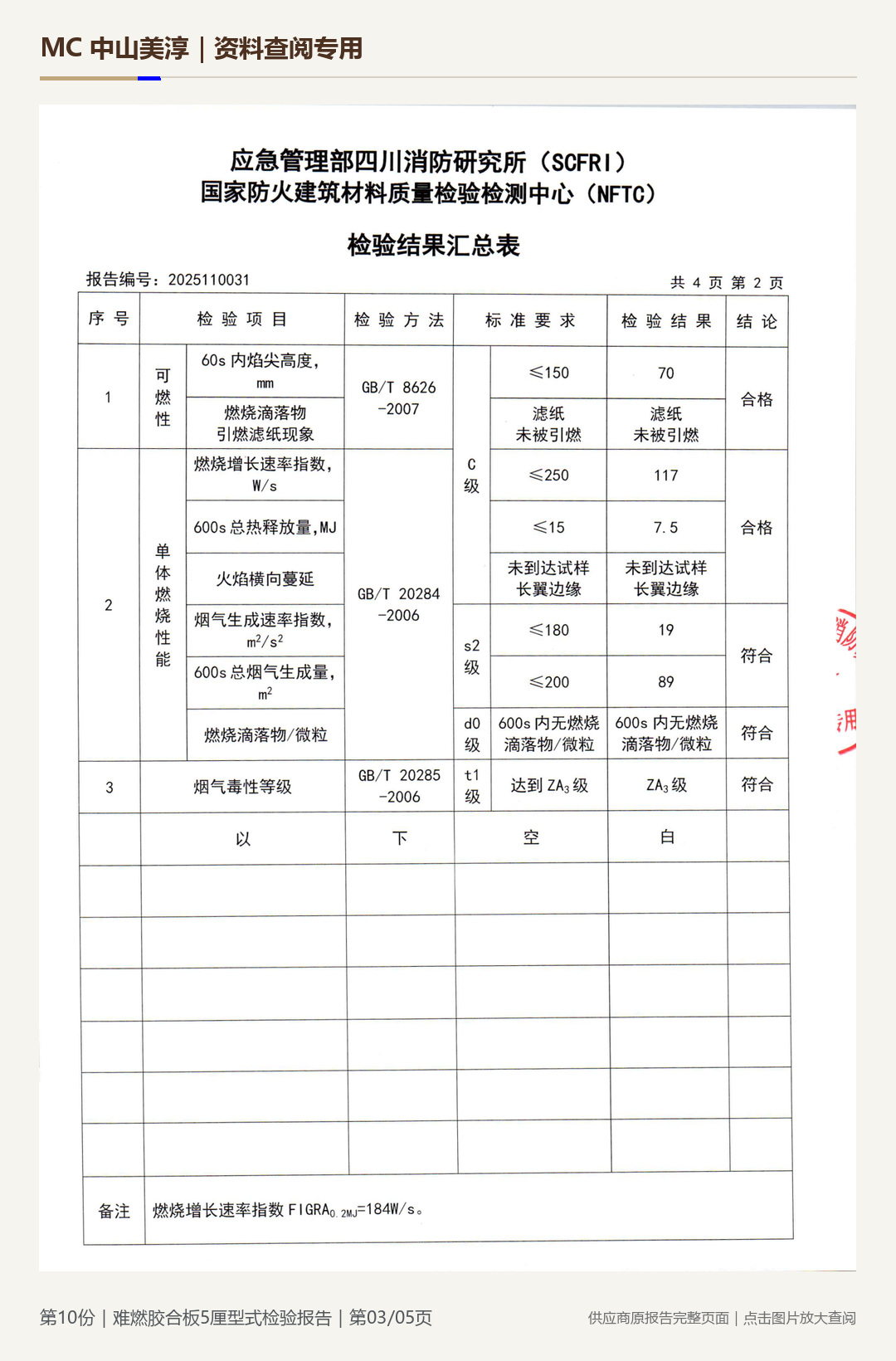 难燃胶合板|5 mm第 3 页水印阅读图