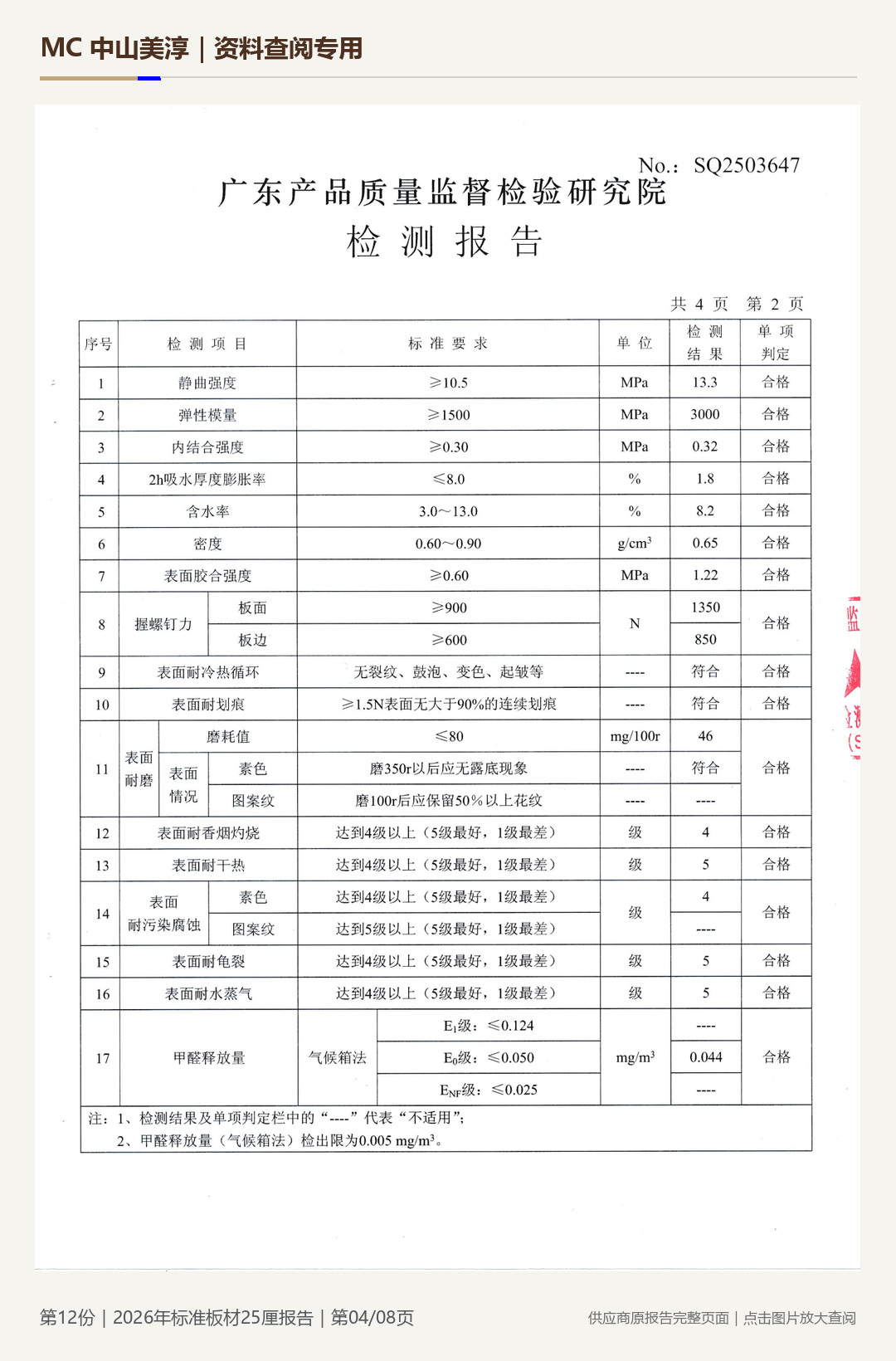 标准胶板|25 mm第 4 页水印阅读图